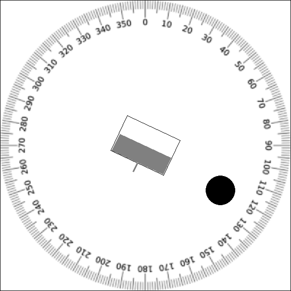 Fehler beim anzeigen