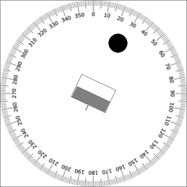 Fehler beim anzeigen