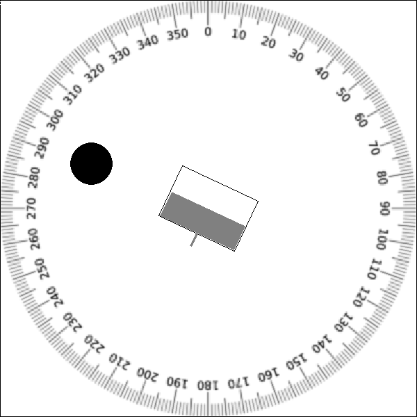 Fehler beim anzeigen