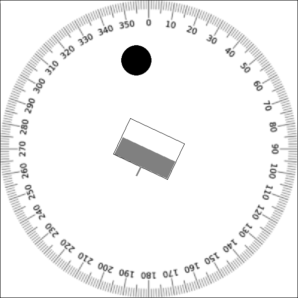 Fehler beim anzeigen